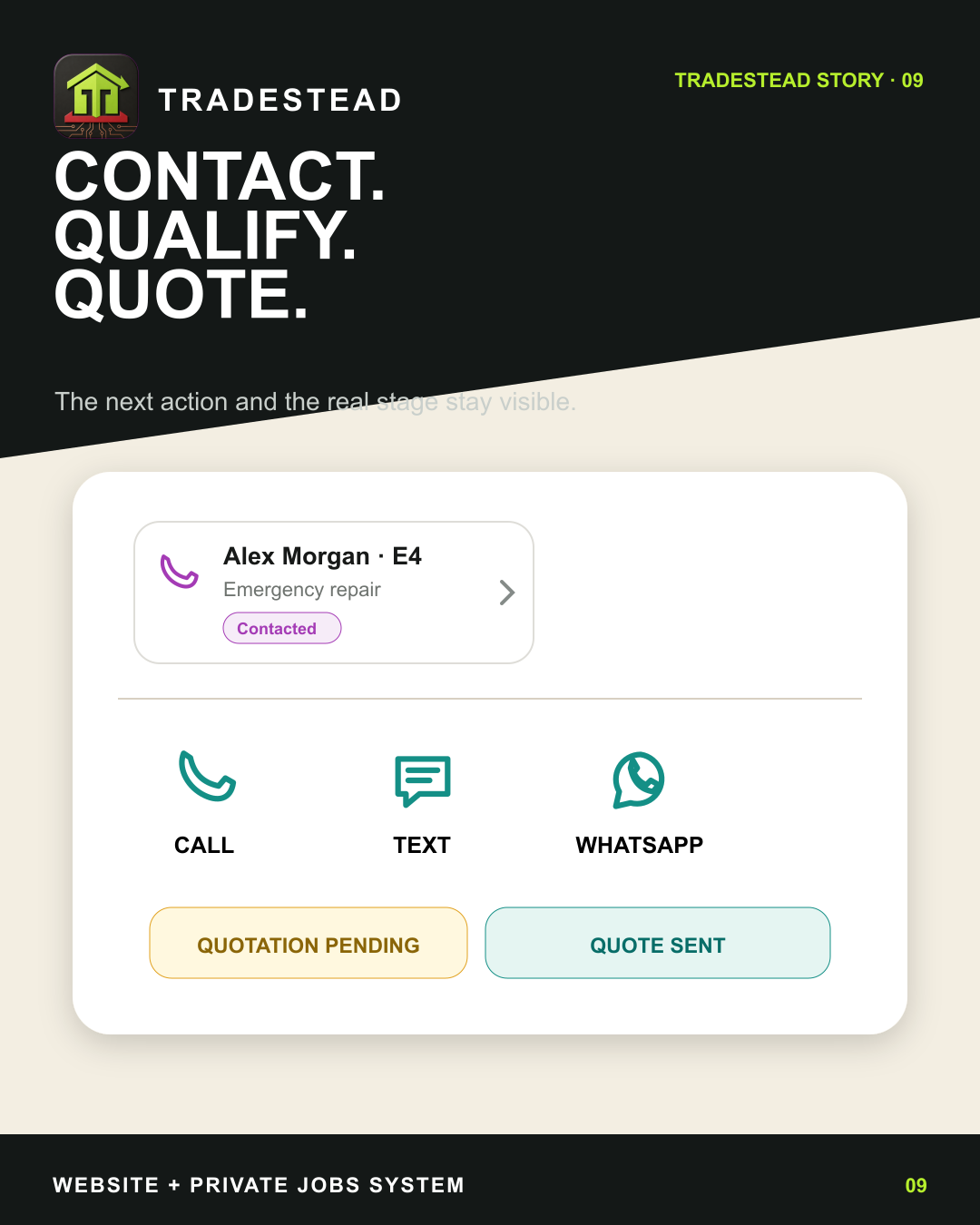 Illustrated customer enquiry record with call, text and WhatsApp actions plus quotation stages.